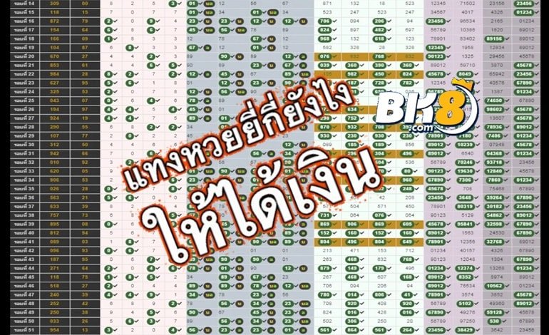 เทคนิคการแทงหวยยี่กีง่ายๆ